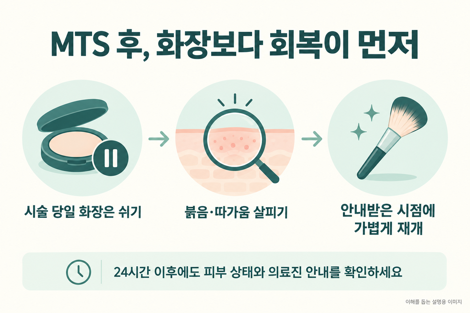 MTS 시술 당일 화장을 쉬고 붉음과 따가움을 살핀 뒤 안내된 시점에 화장을 재개하는 순서