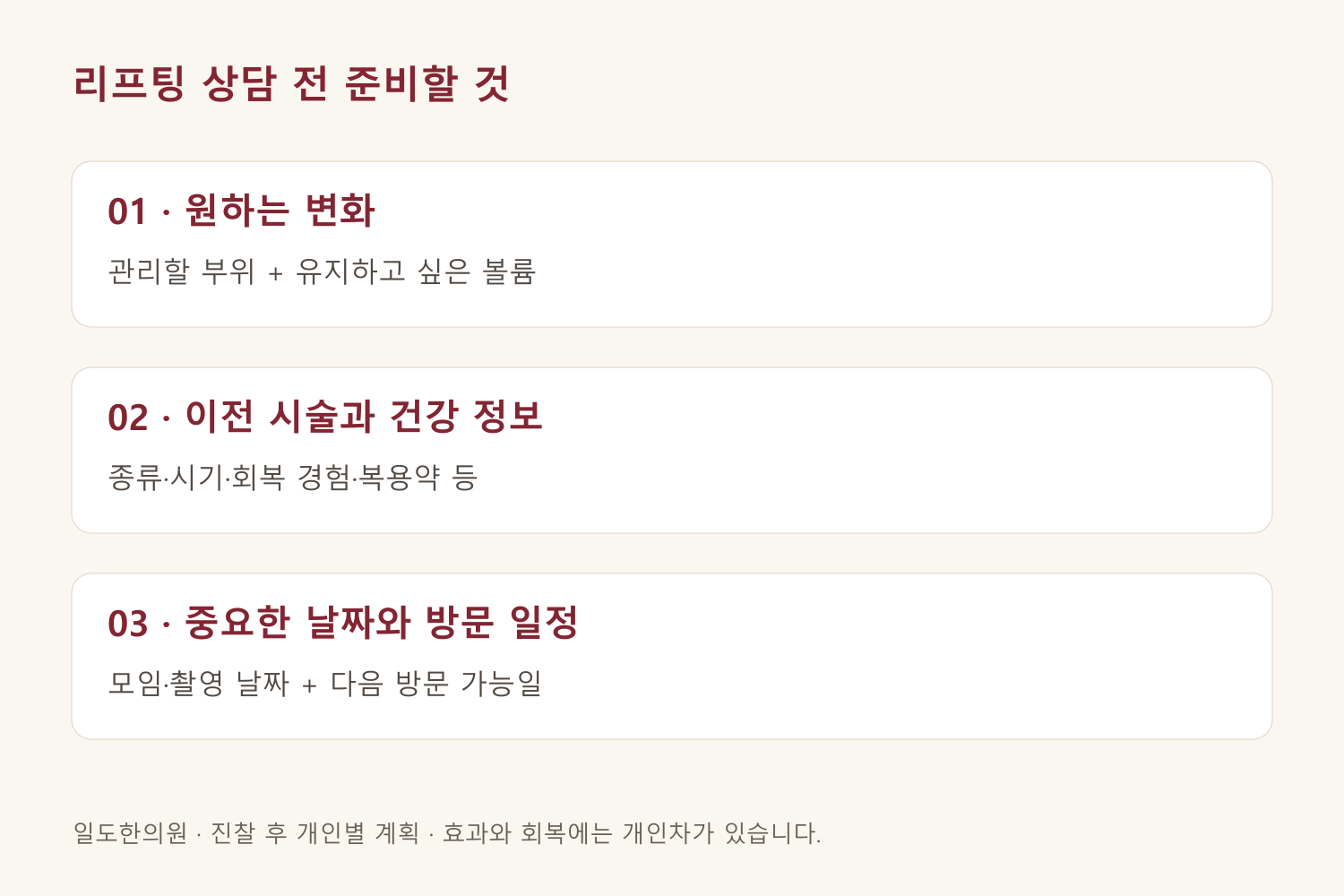 리프팅 상담 전에 정리하면 좋은 세 가지를 담은 안내 도식입니다.